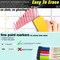Dry Erase Calendar Kit Magnetic Refrigerator Calendar Monthly Whiteboard with Extra-Thick Magnet Fine Point Marker Eraser and Wall Hanging Holes